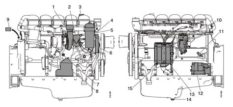 Scania truck engines specifications